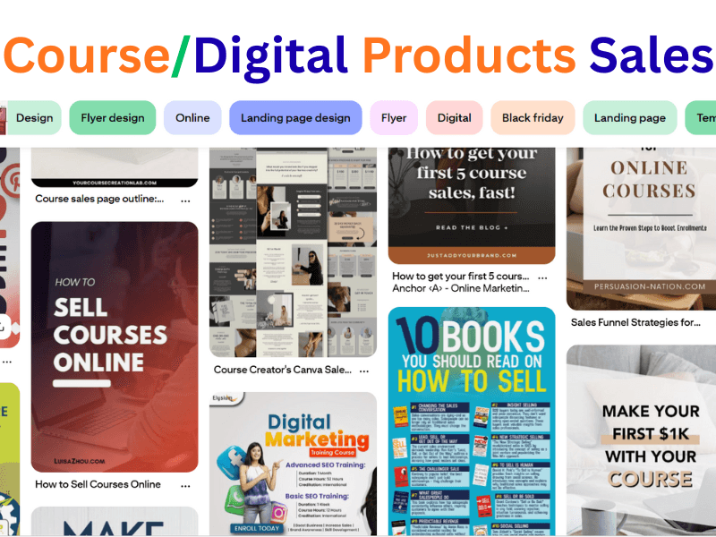 Course/Digital Products Sales