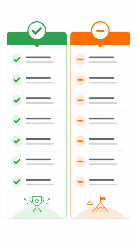 Zapier